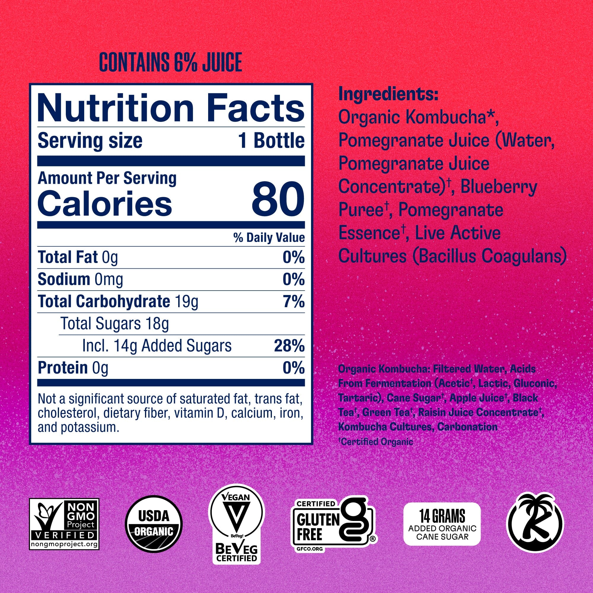 Pomegranate Blueberry - Image 15