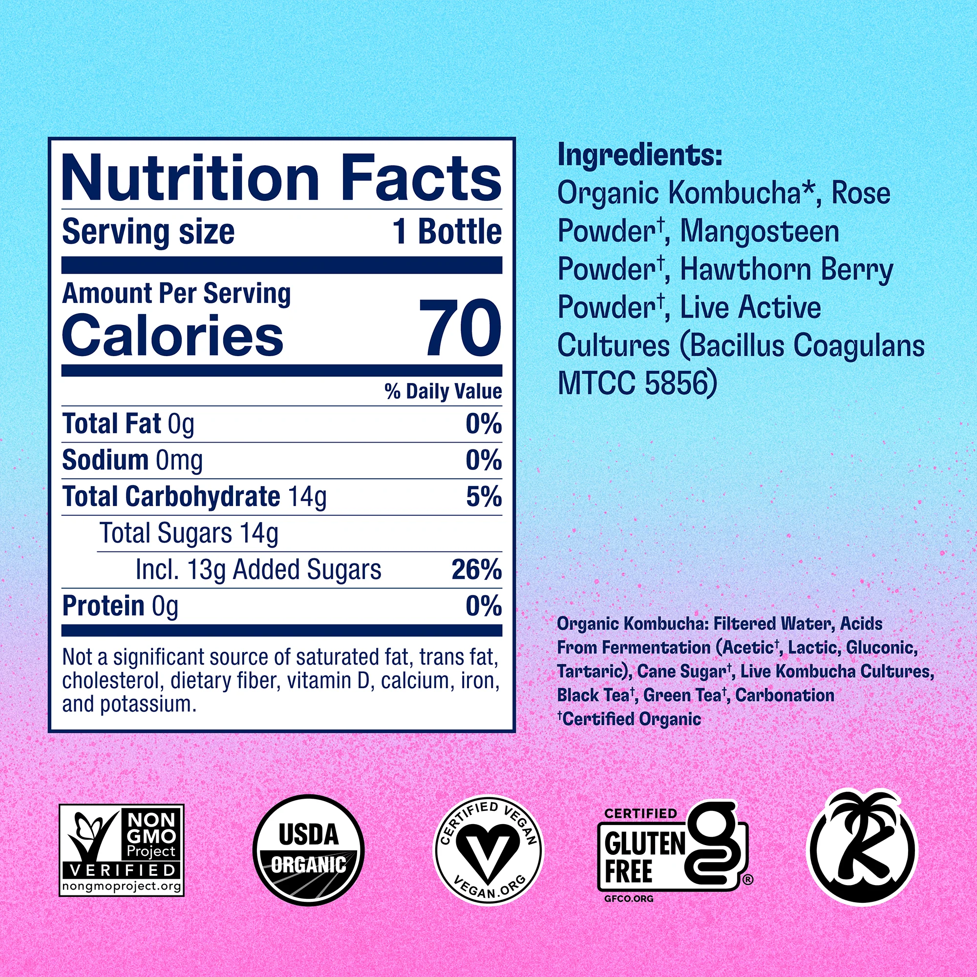 Signature Variety Pack - Image 7