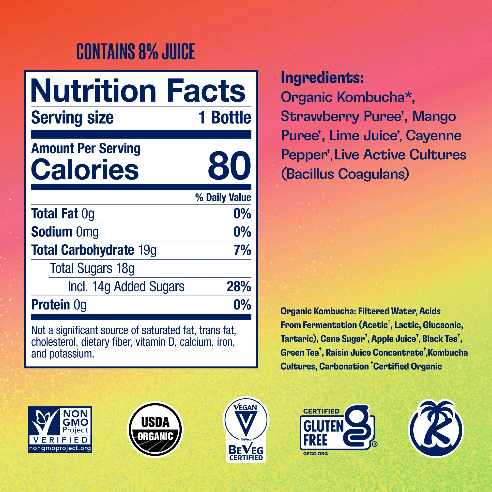 Sweet Heat Variety Pack - Image 5